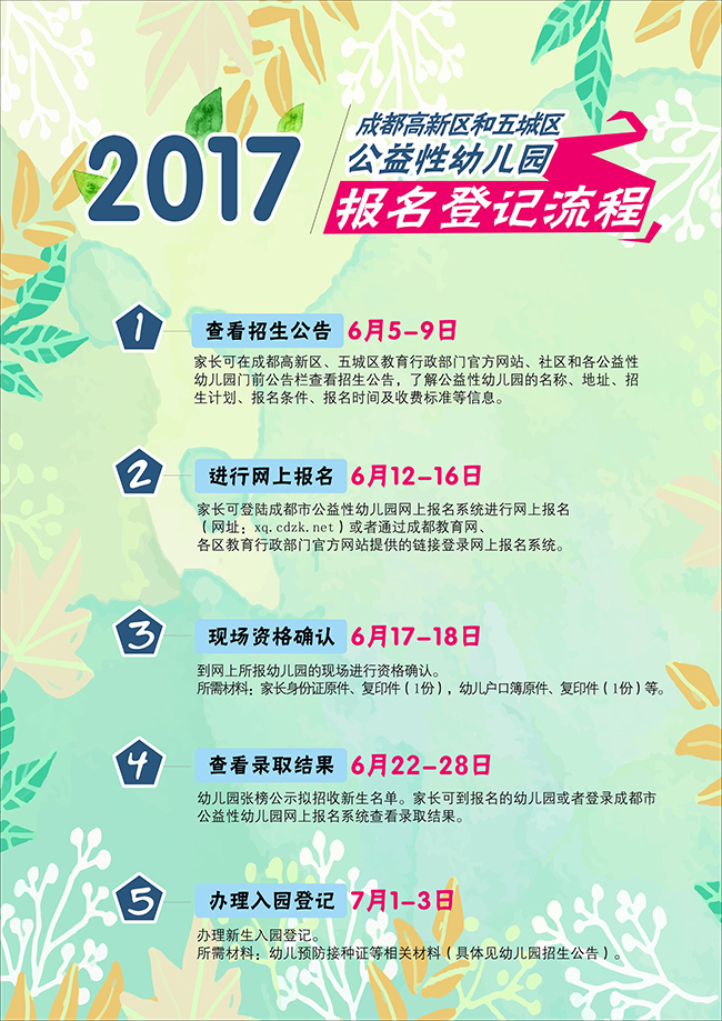 四川成都：一图看懂2017年公益性幼儿园招生工作