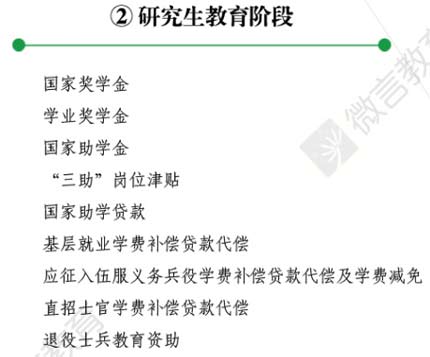 教育部官员：希望媒体能全面报道学生资助政策