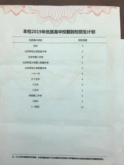 北京小升初：初中入学通知书变脸：列明高中招生计划